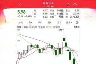 英超积分榜：阿森纳先赛暂4分优势领跑，曼城利物浦二、三