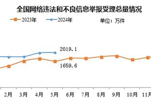 以赛亚-乔：每个人都为背靠背第二场比赛做好了准备